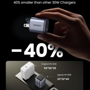 Cargador UGREEN Nexode 45W USB-C Carga Rápida GaN Gris - Image 2